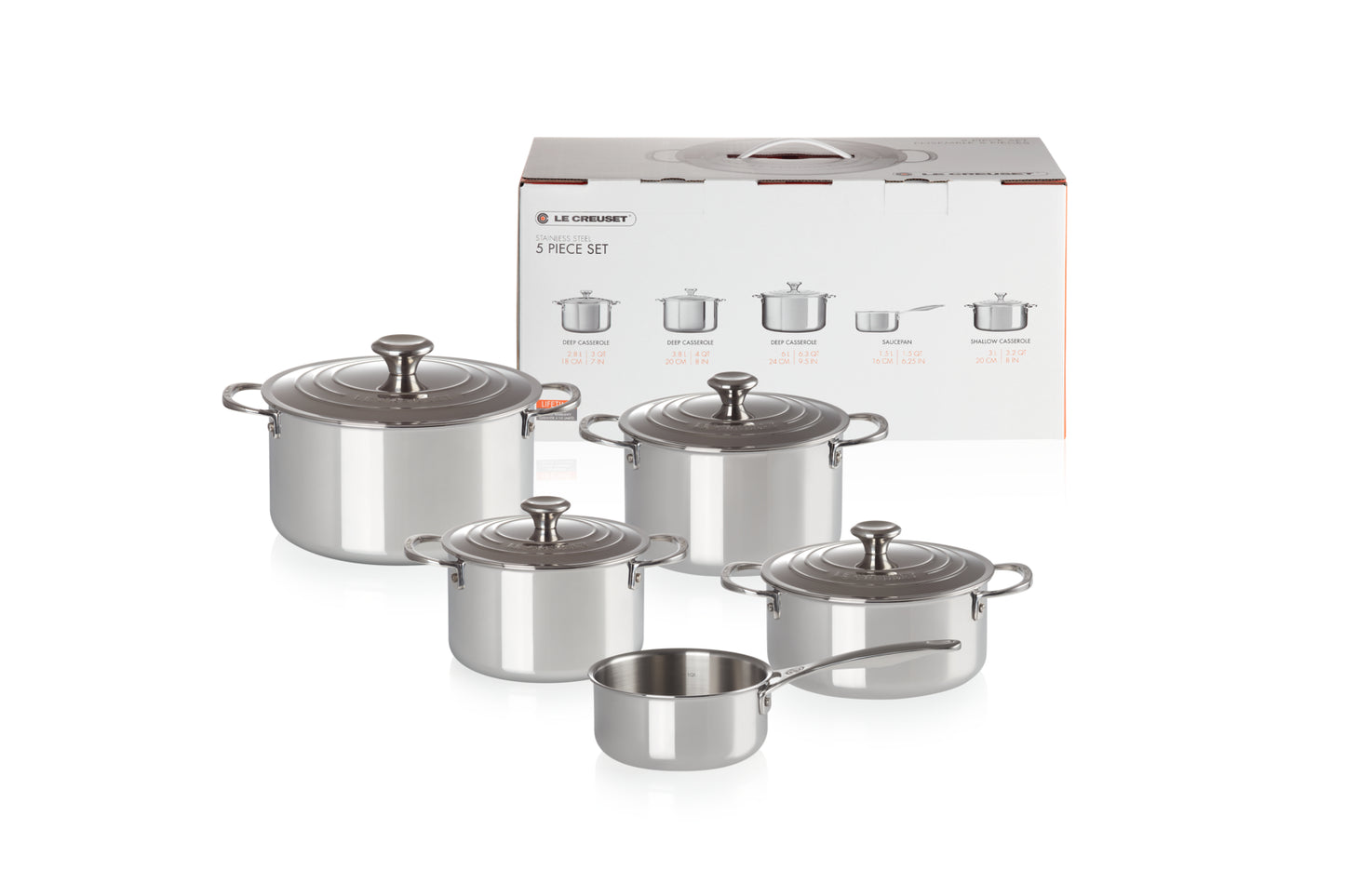 Batteria 5 Casseruole Evolution