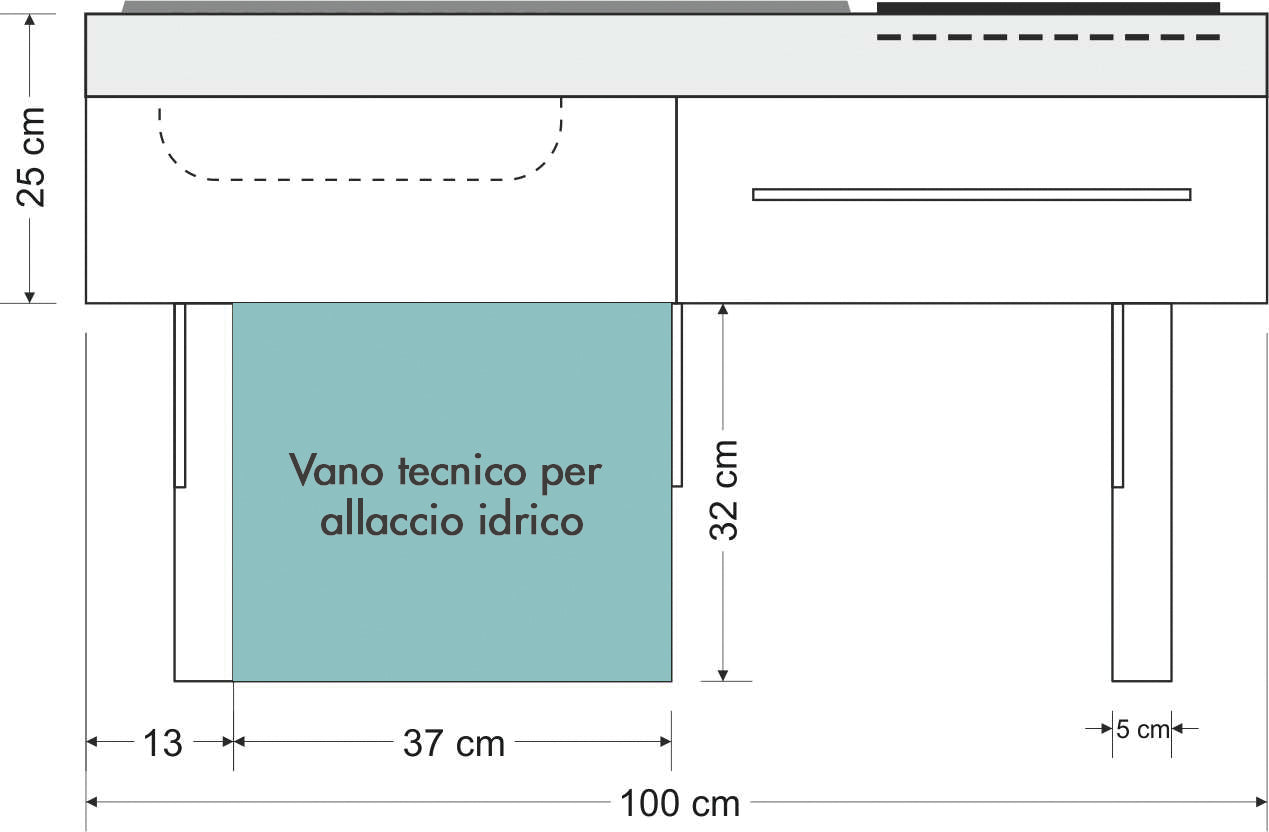 Minicucina Easy Move - senza barriere DAK 100 - 100 cm
