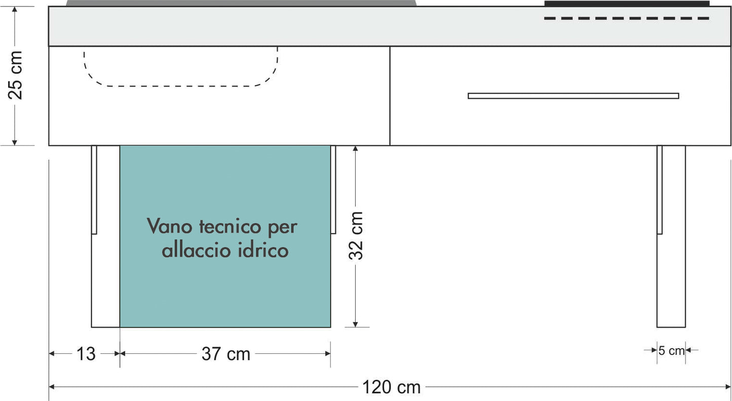 Minicucina Easy Move - senza barriere  DAK 120 - 120 cm