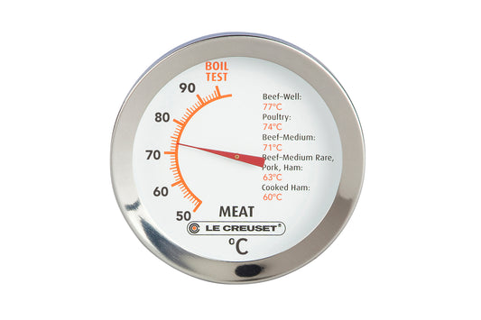 Termometro per Carne
